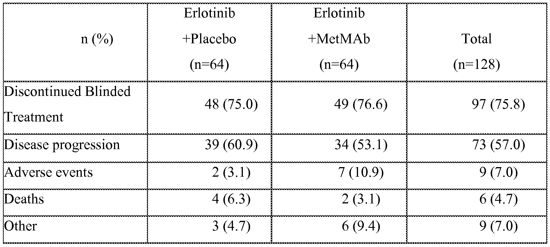 Figure imgf000085_0001