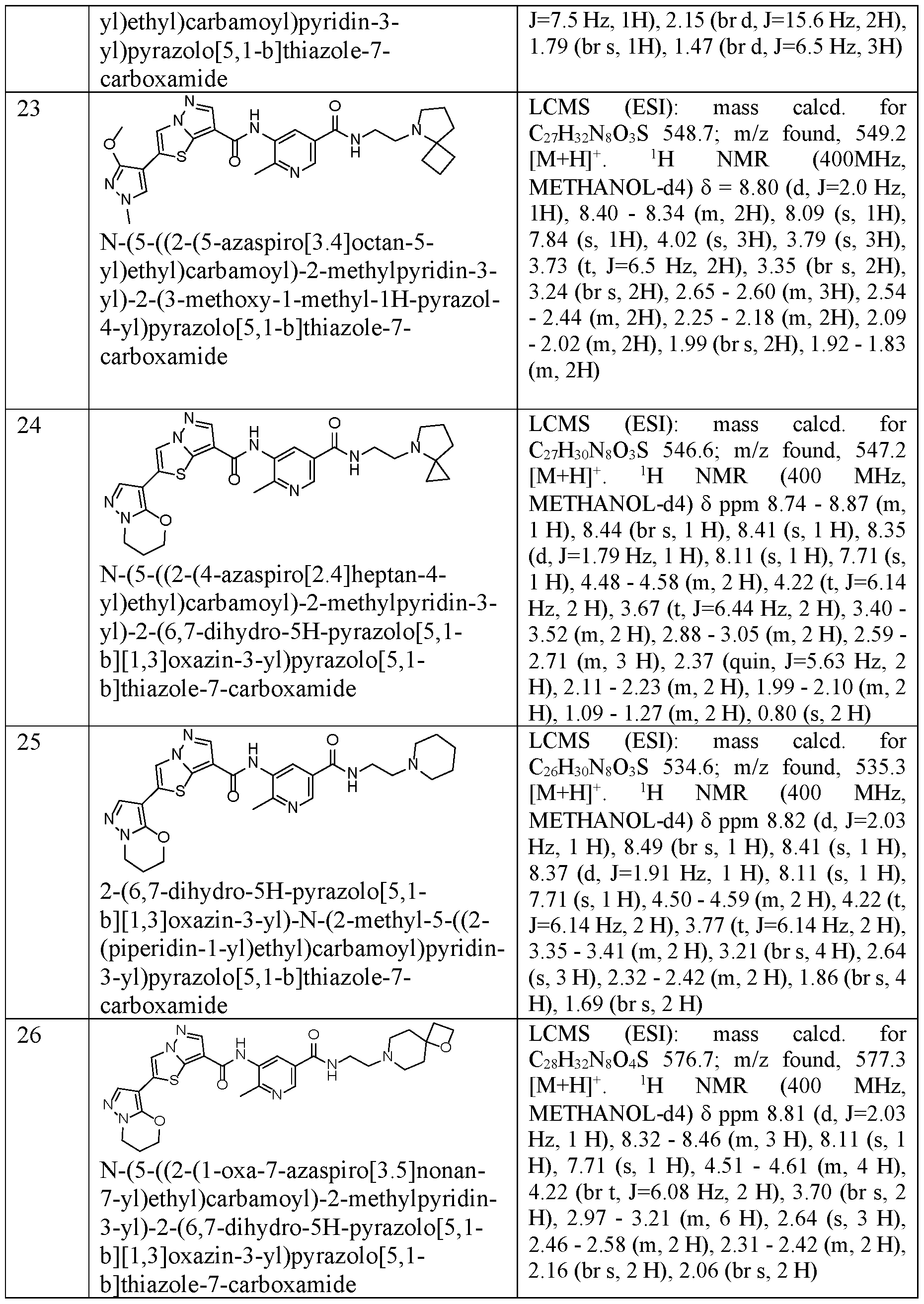 Figure imgf000065_0001