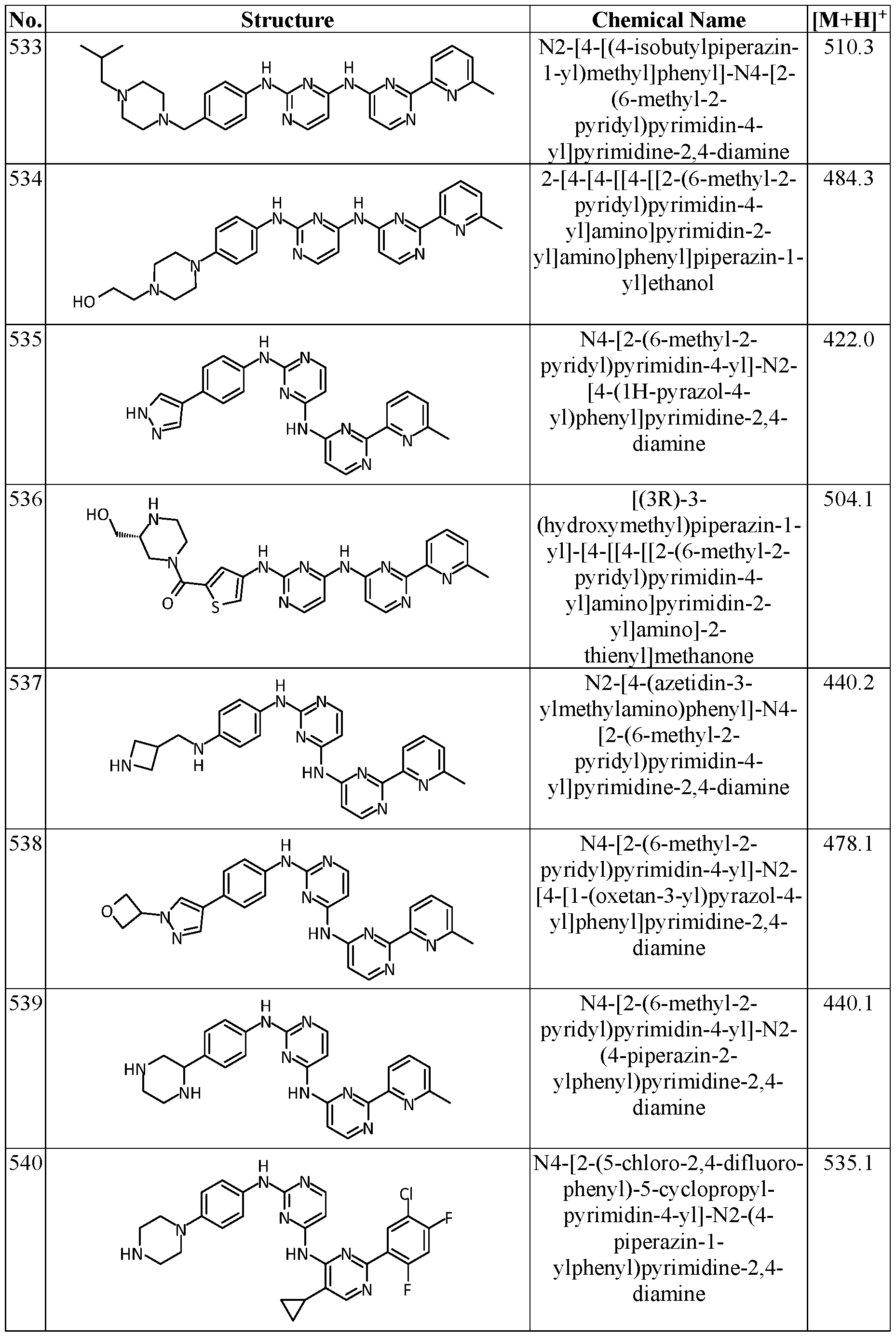 Figure imgf000116_0001