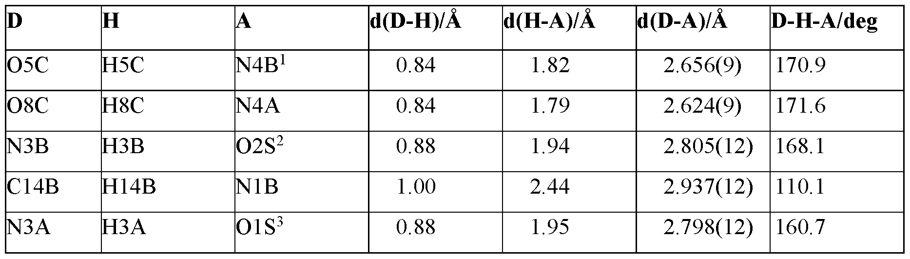 Figure imgf000118_0002
