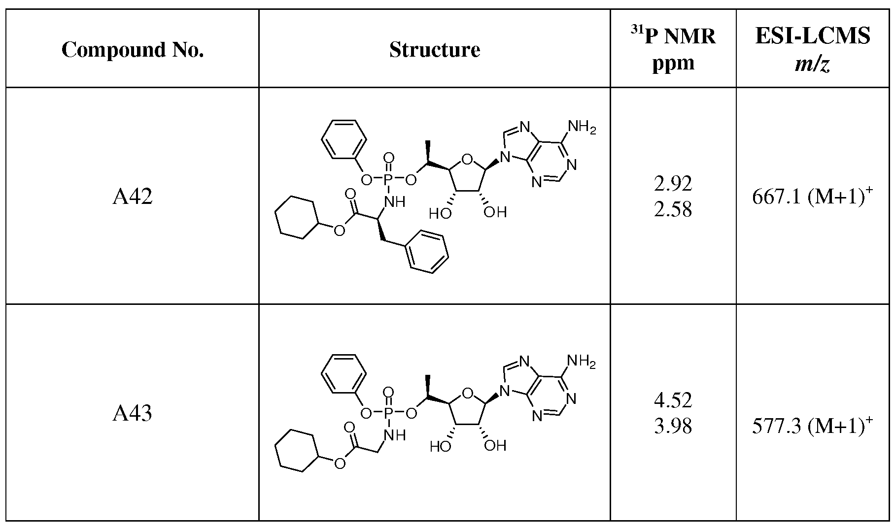 Figure imgf000220_0001