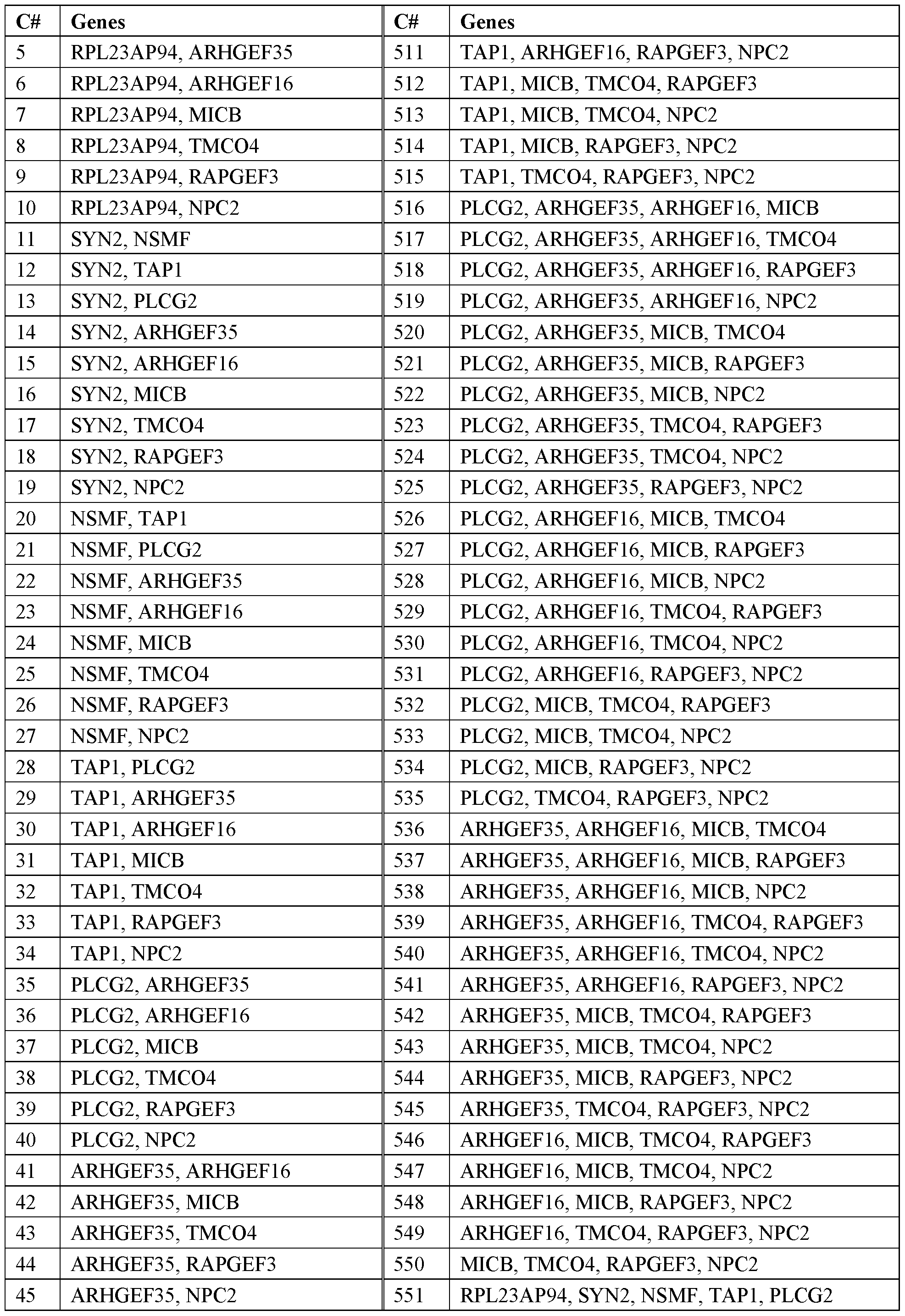 Figure imgf000047_0001