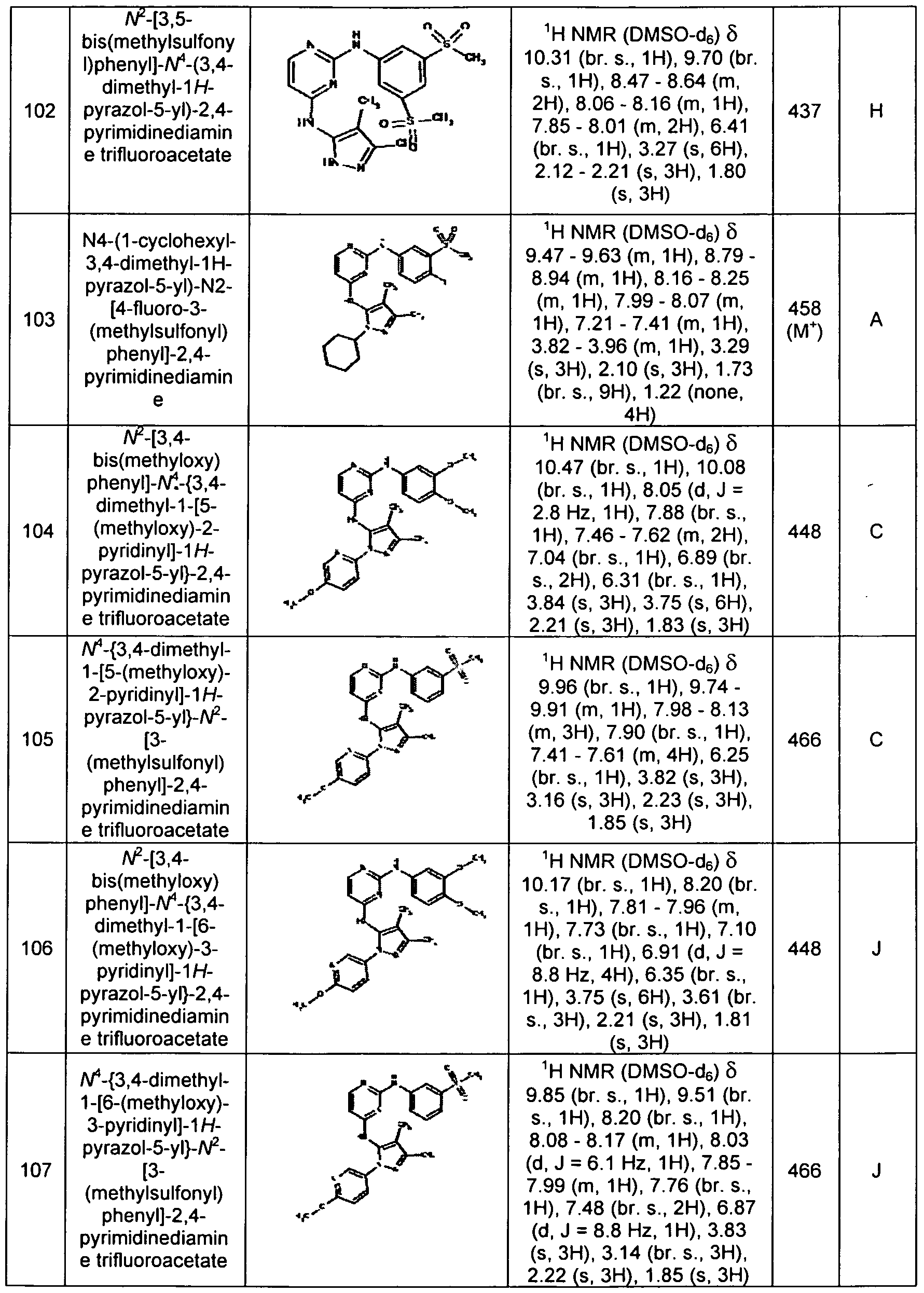 Figure imgf000085_0001
