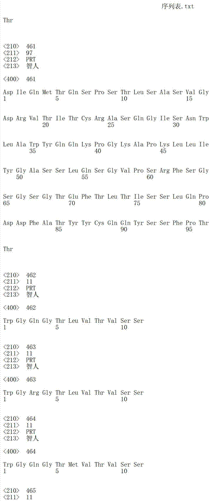 Figure IDA00002844215301631