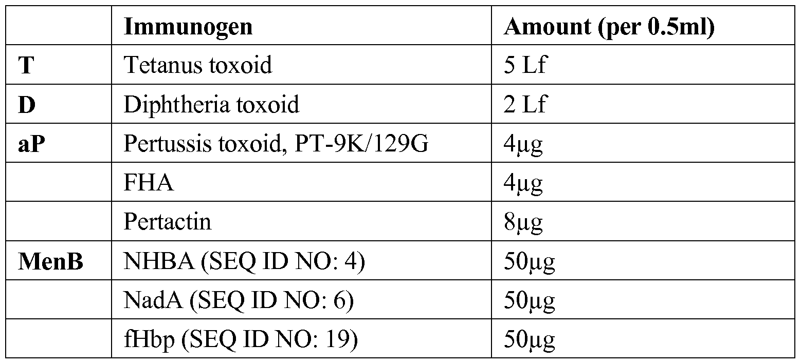 Figure imgf000066_0001