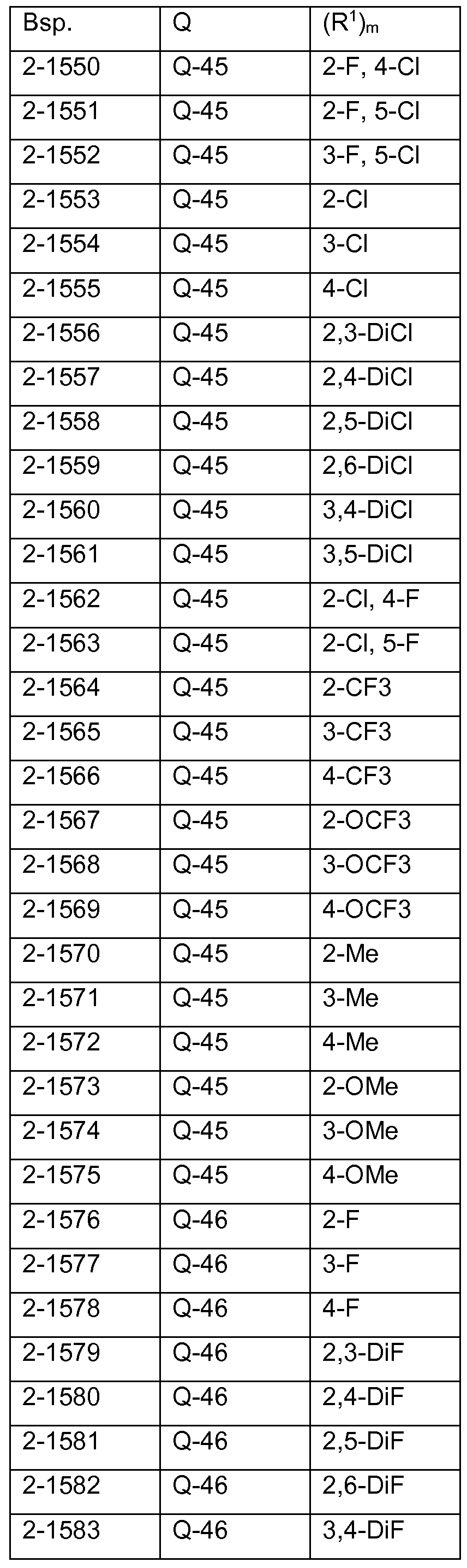 Figure imgf000153_0001