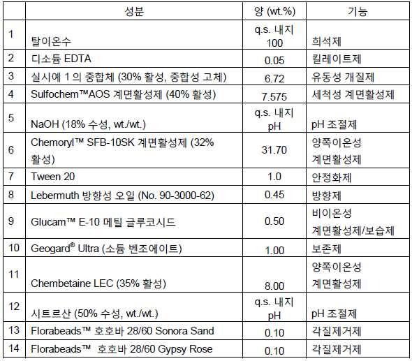 Figure 112013039337890-pct00030