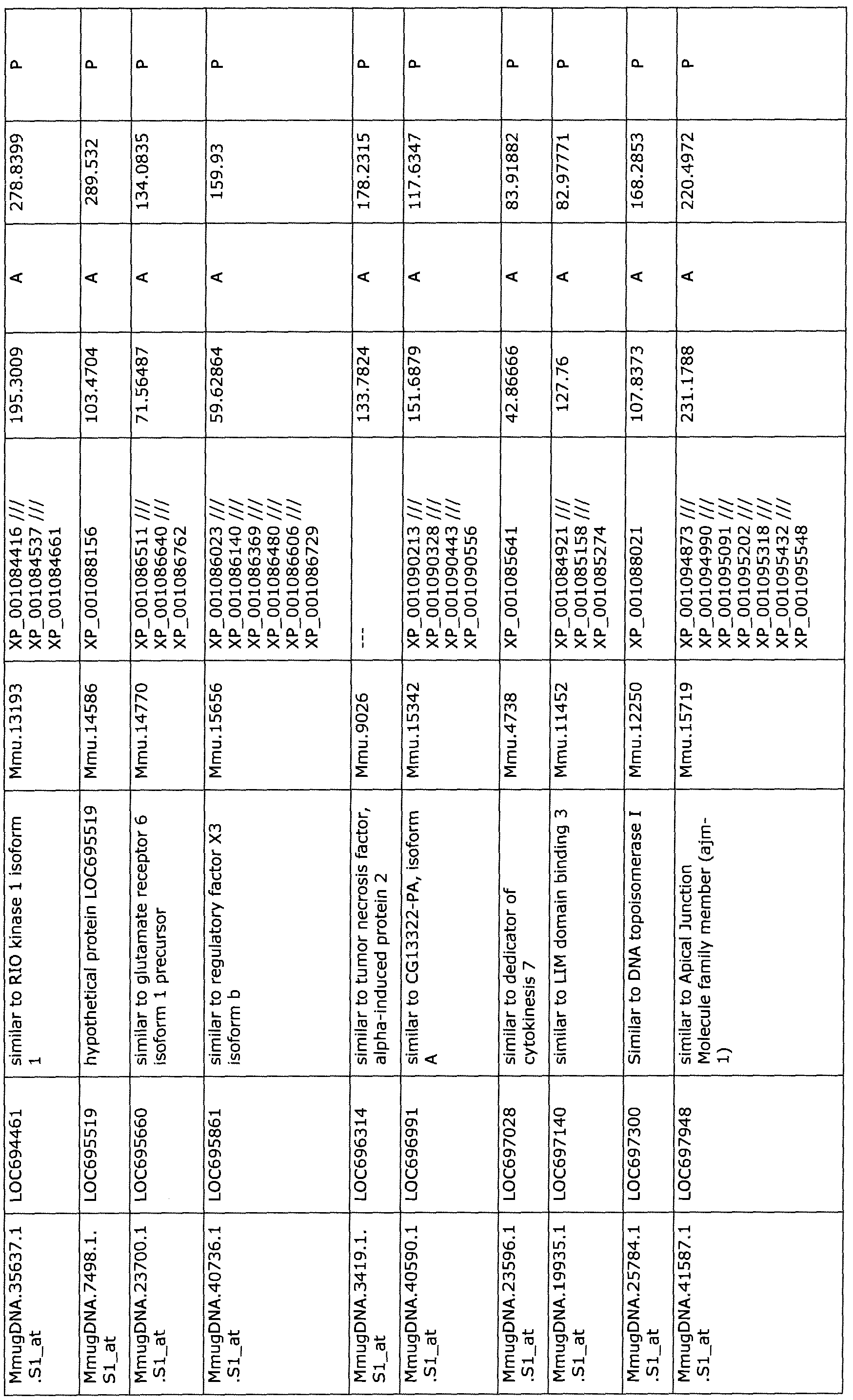 Figure imgf000040_0001