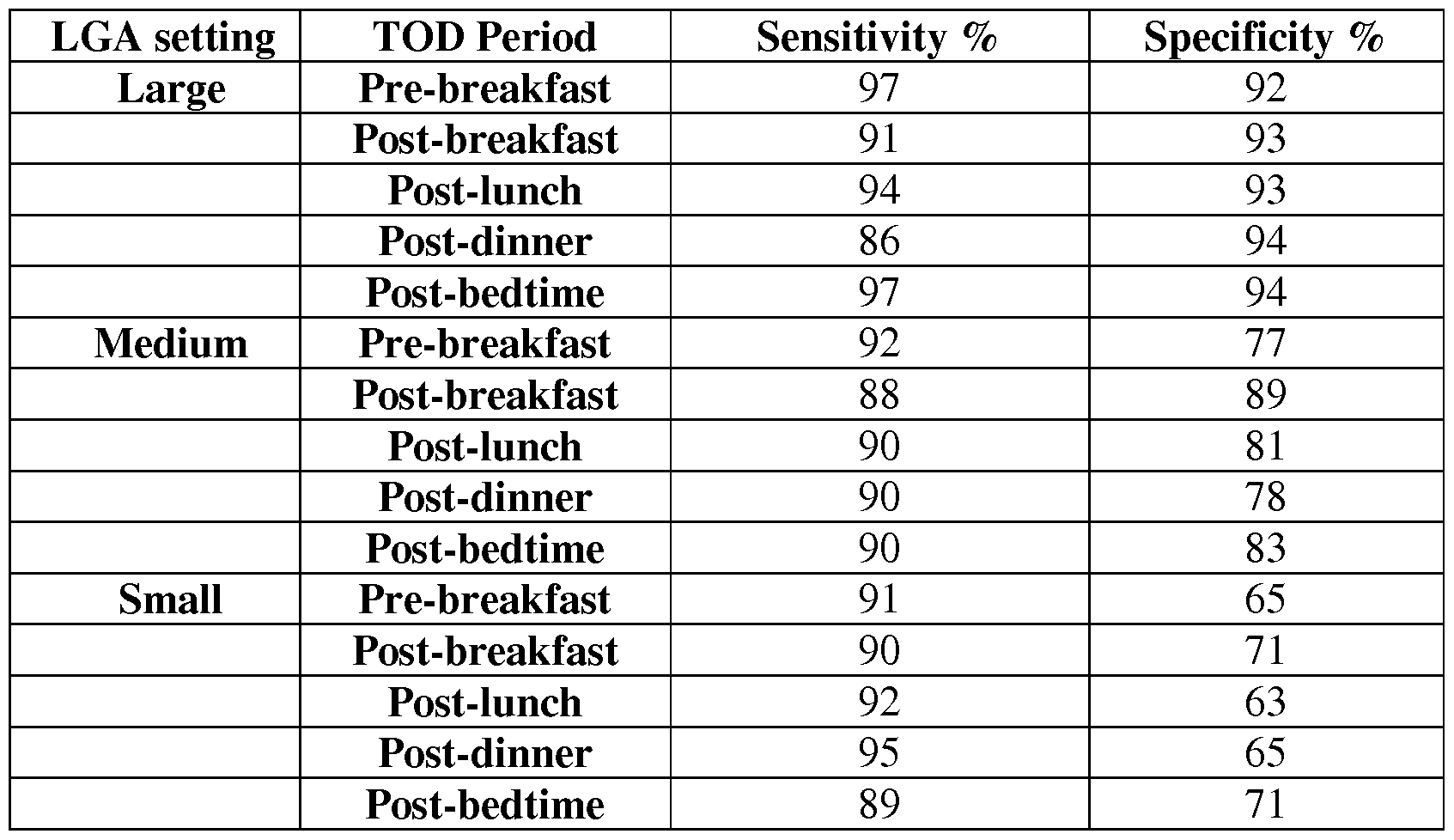 Figure imgf000054_0001