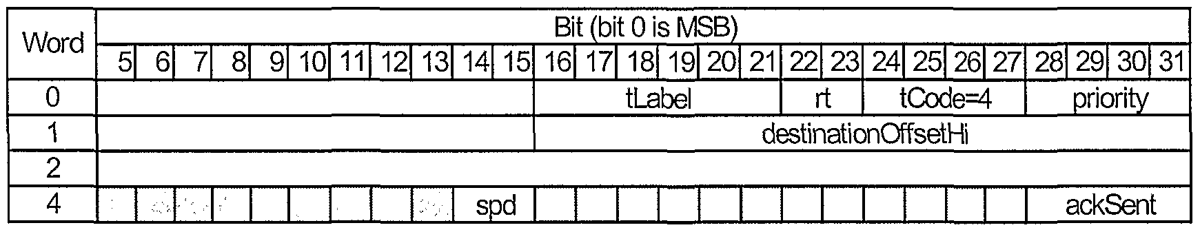 Figure imgf000029_0002