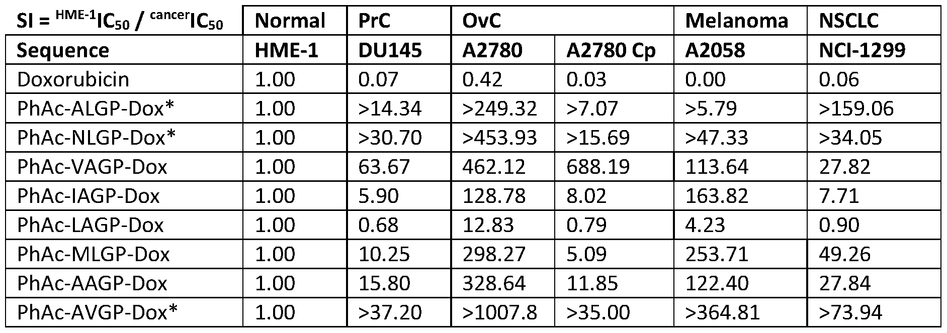 Figure imgf000039_0002