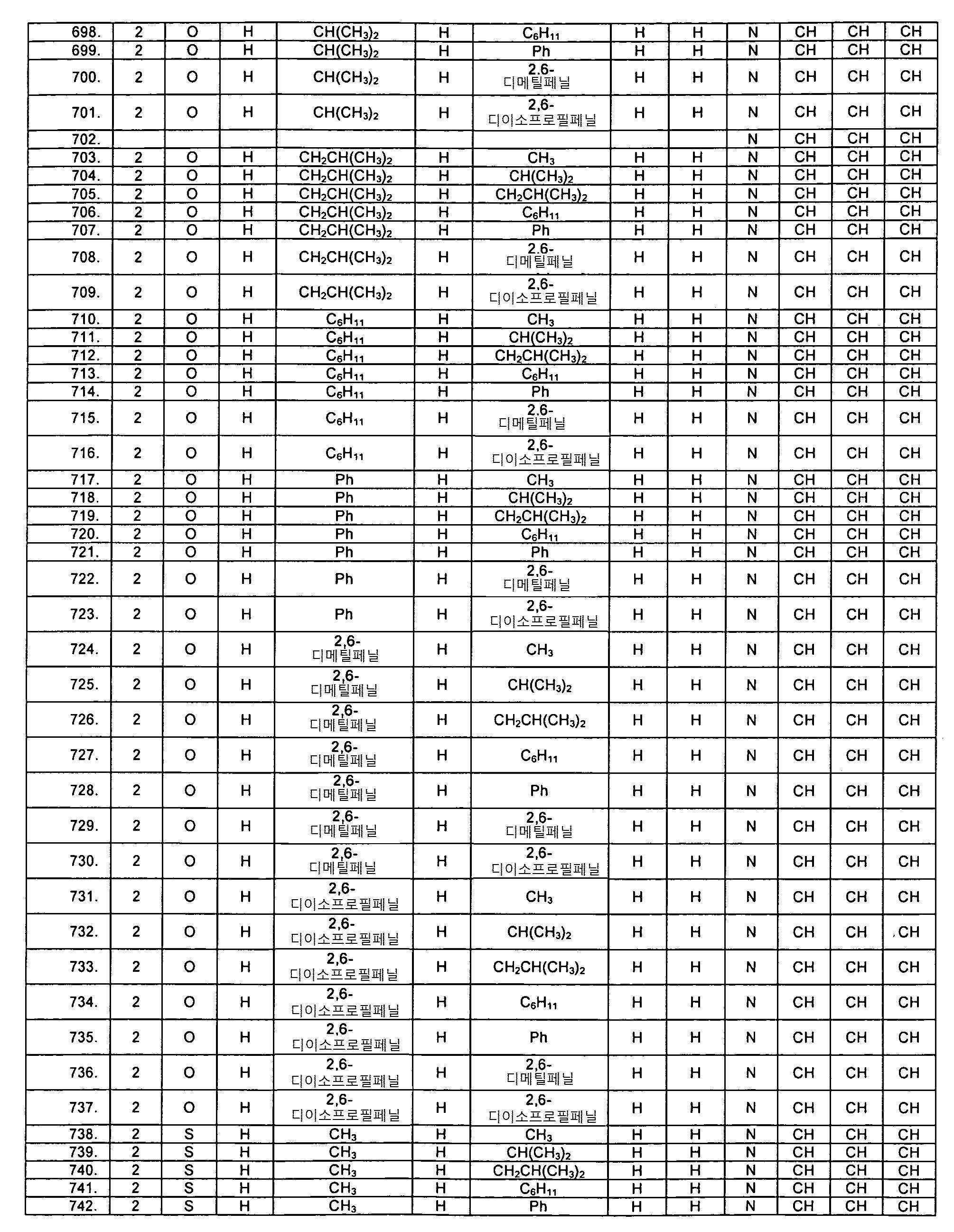 Figure 112019073318624-pat00052