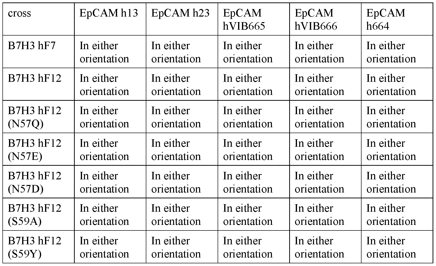 Figure imgf000080_0001