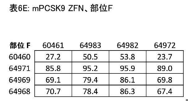 Figure 0007256739000019