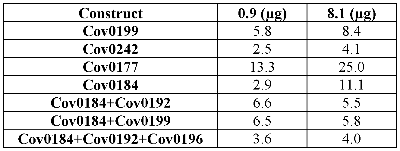 Figure imgf000426_0001