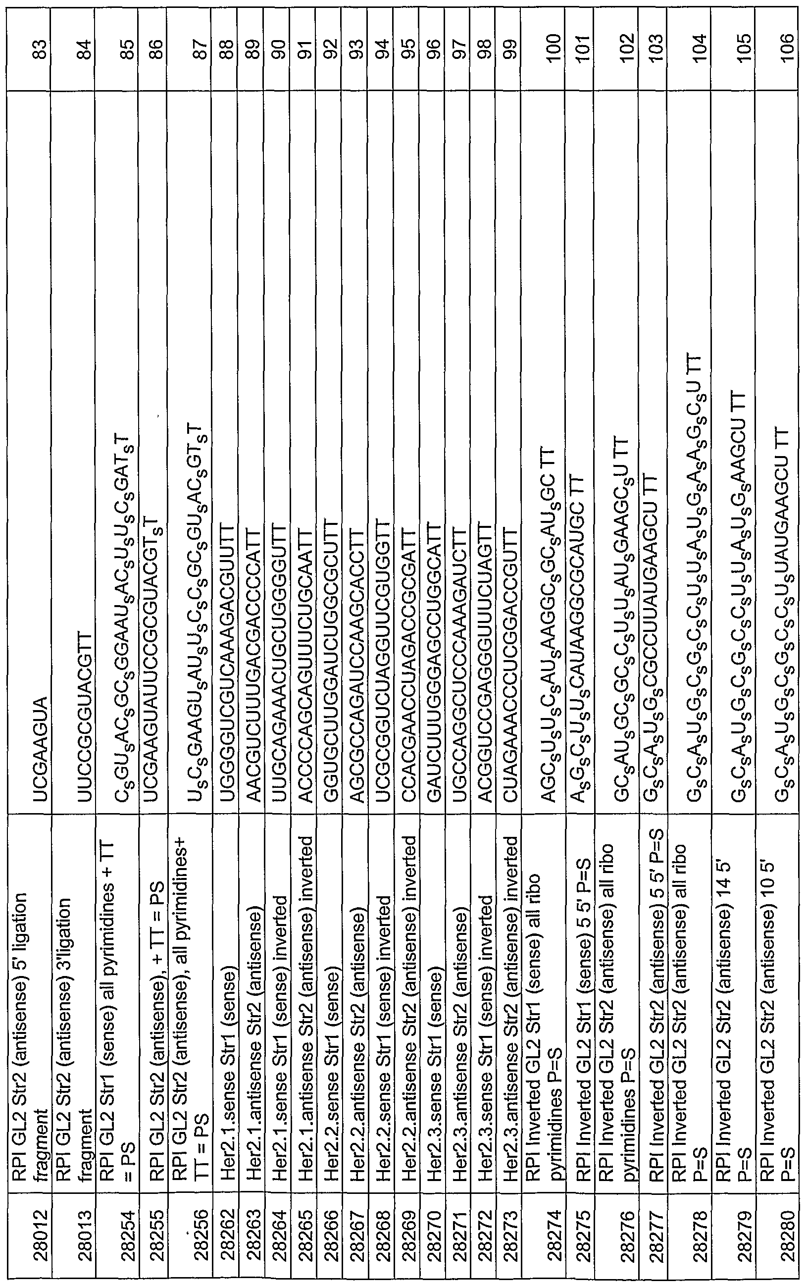 Figure imgf000136_0001