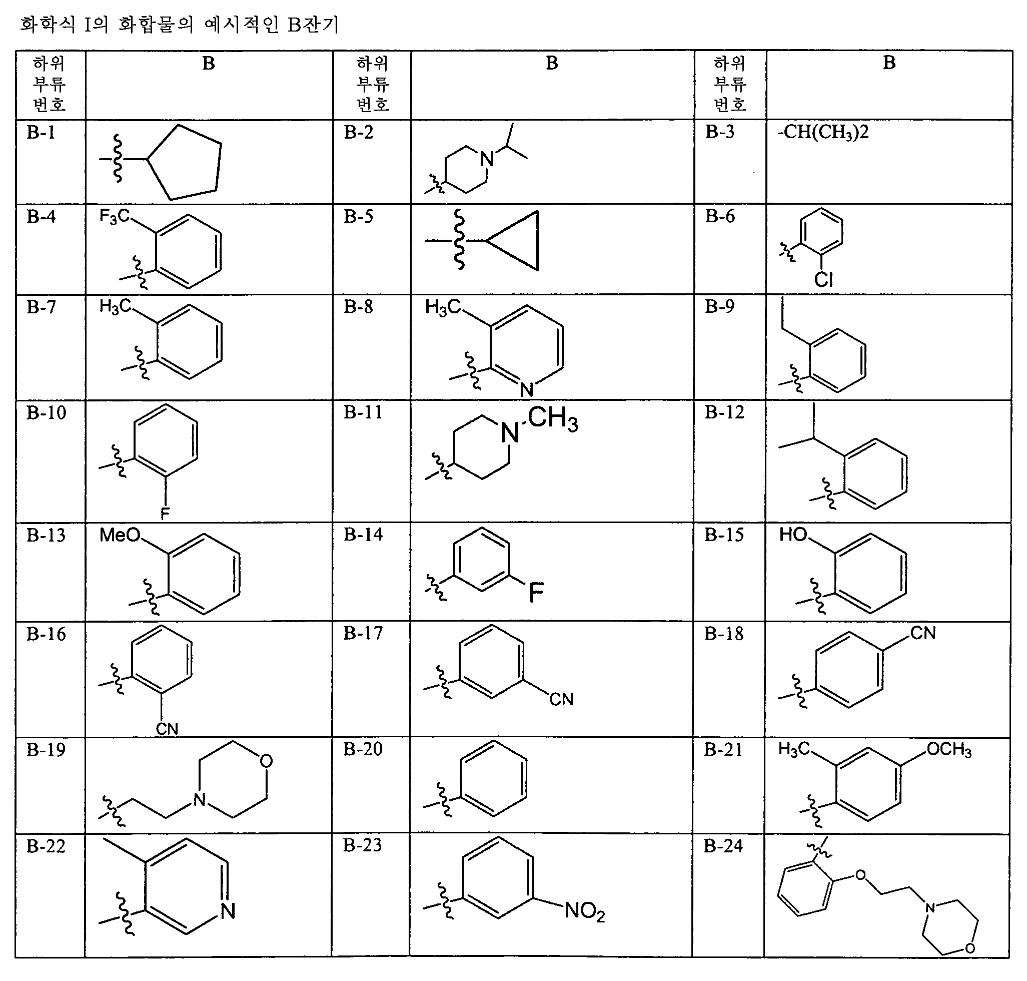 Figure 112010050321556-pct00053
