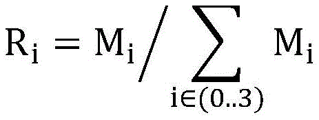 Figure BDA0001517769230000091