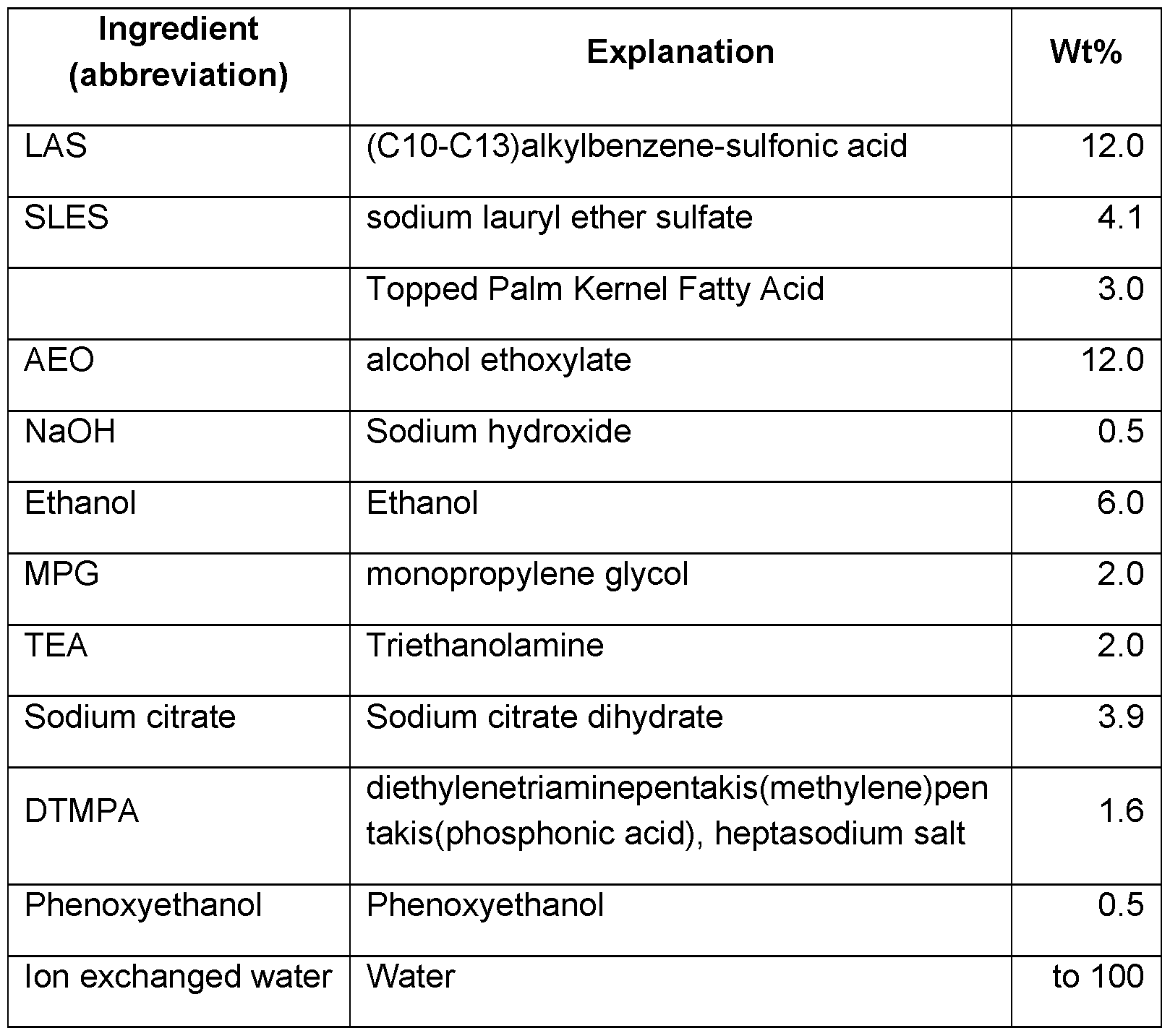 Figure imgf000078_0001