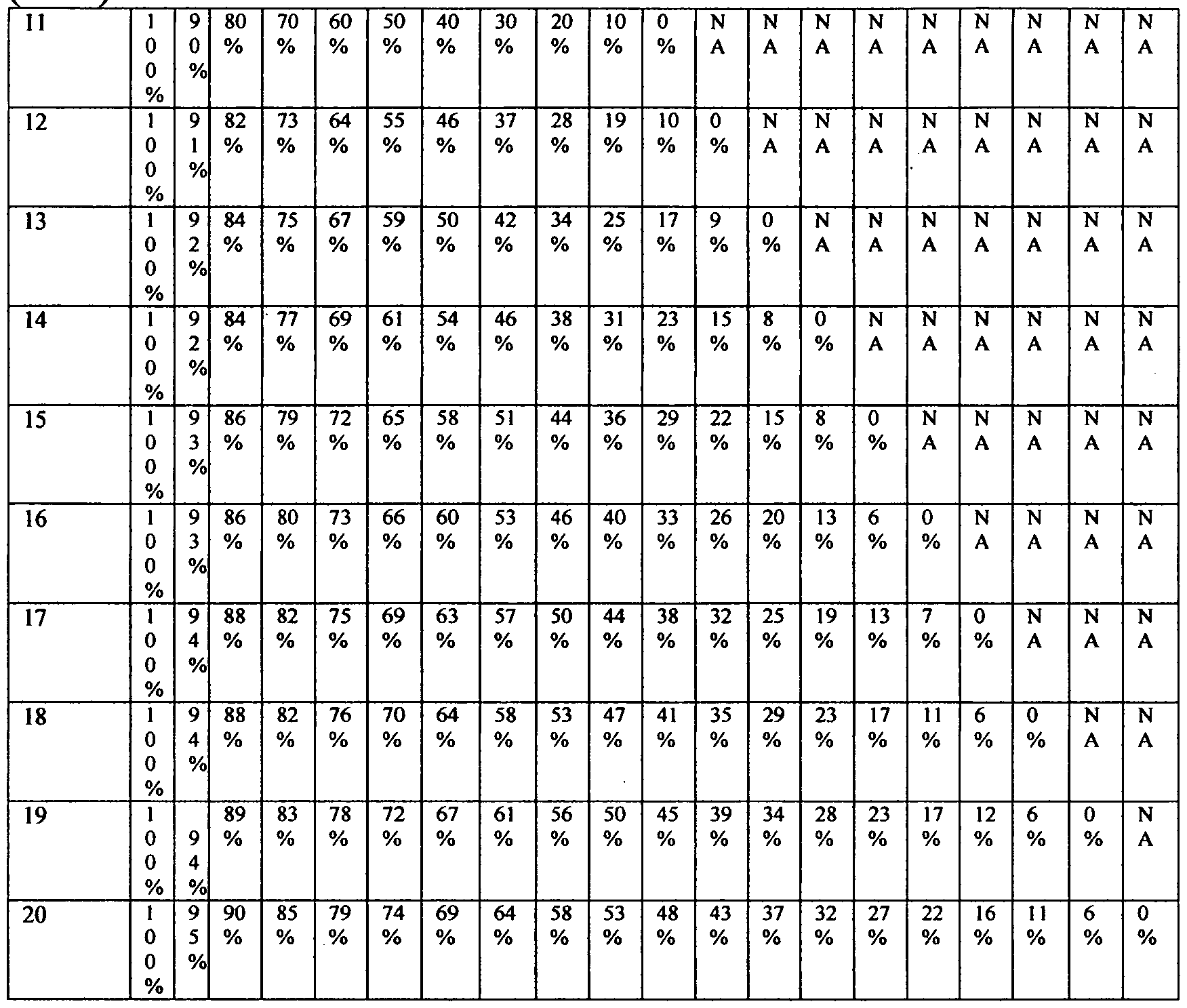 Figure imgf000072_0001