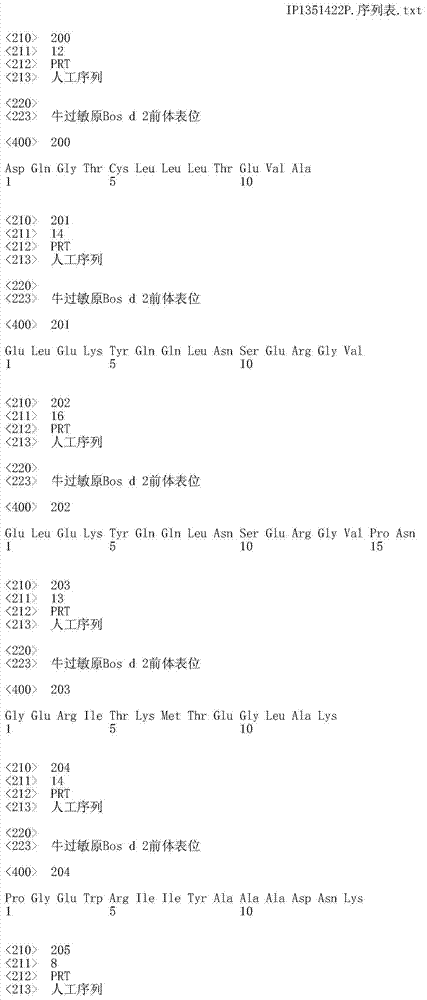 Figure IDA0000402088930000431