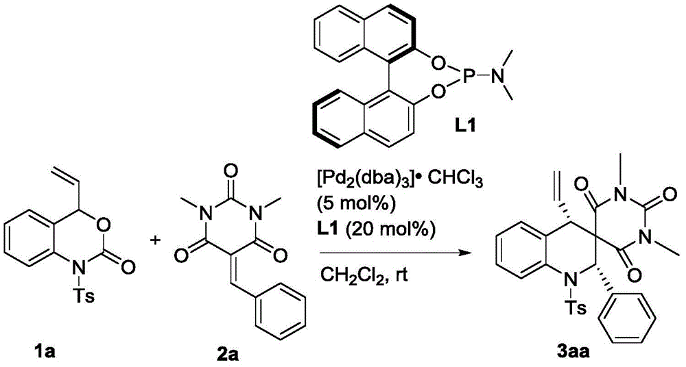 Figure BDA0001658091530000041