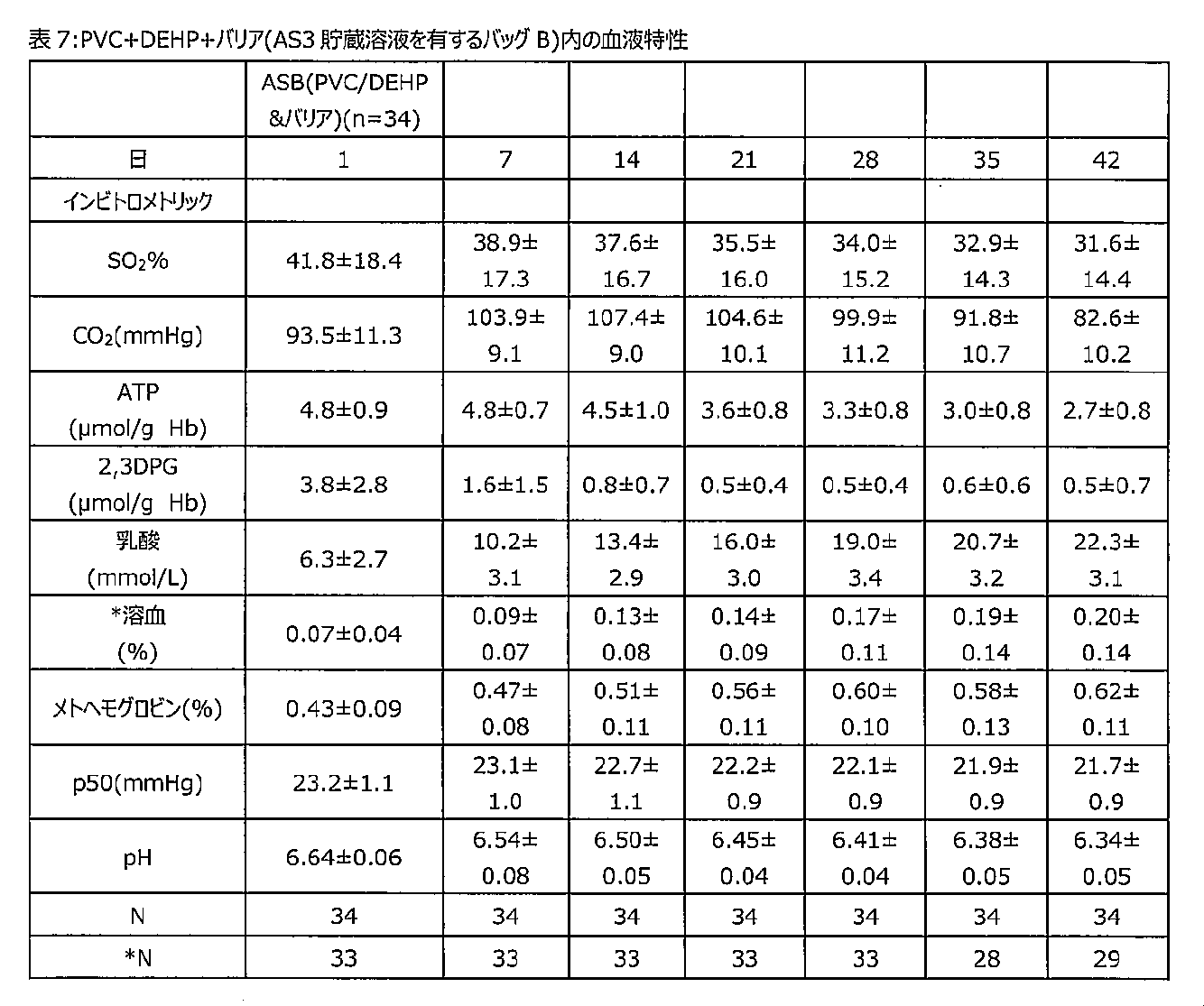 Figure 2023525583000009