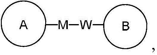 Figure GDA0002852195220000203