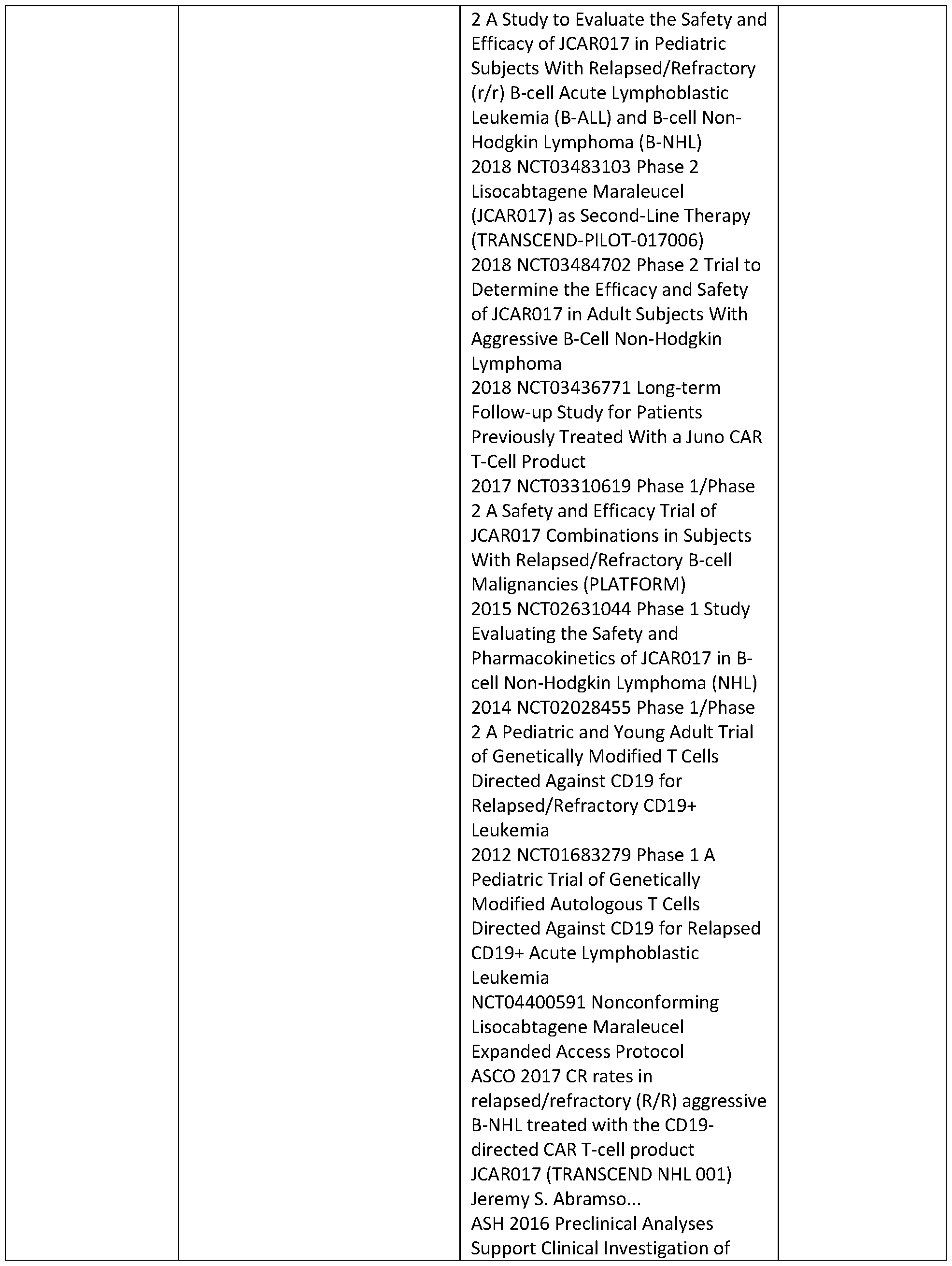Figure imgf000204_0001