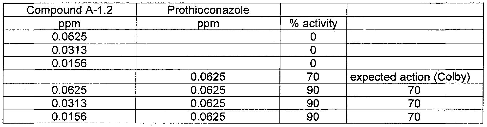 Figure imgf000072_0003