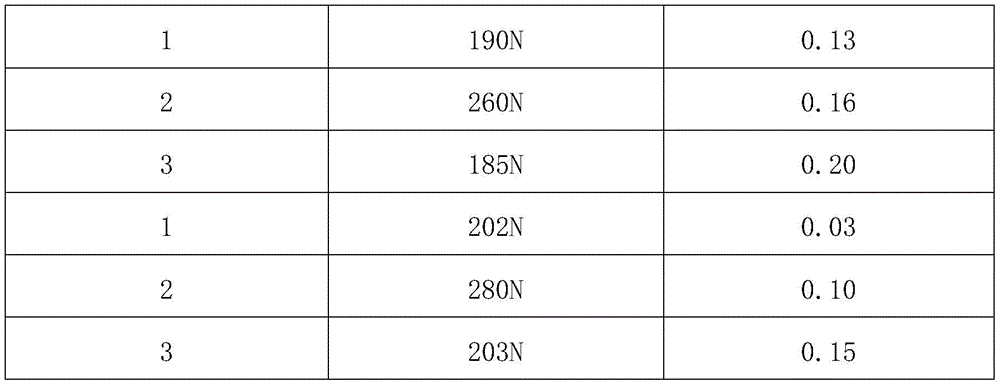 Figure BDA0002931904720000101