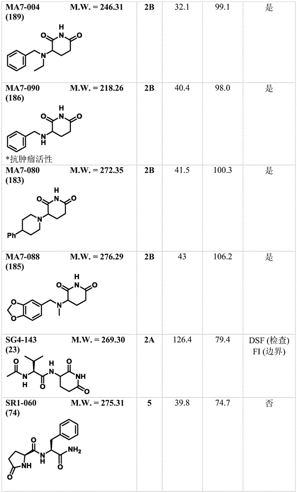 Figure BDA0001866541900000991