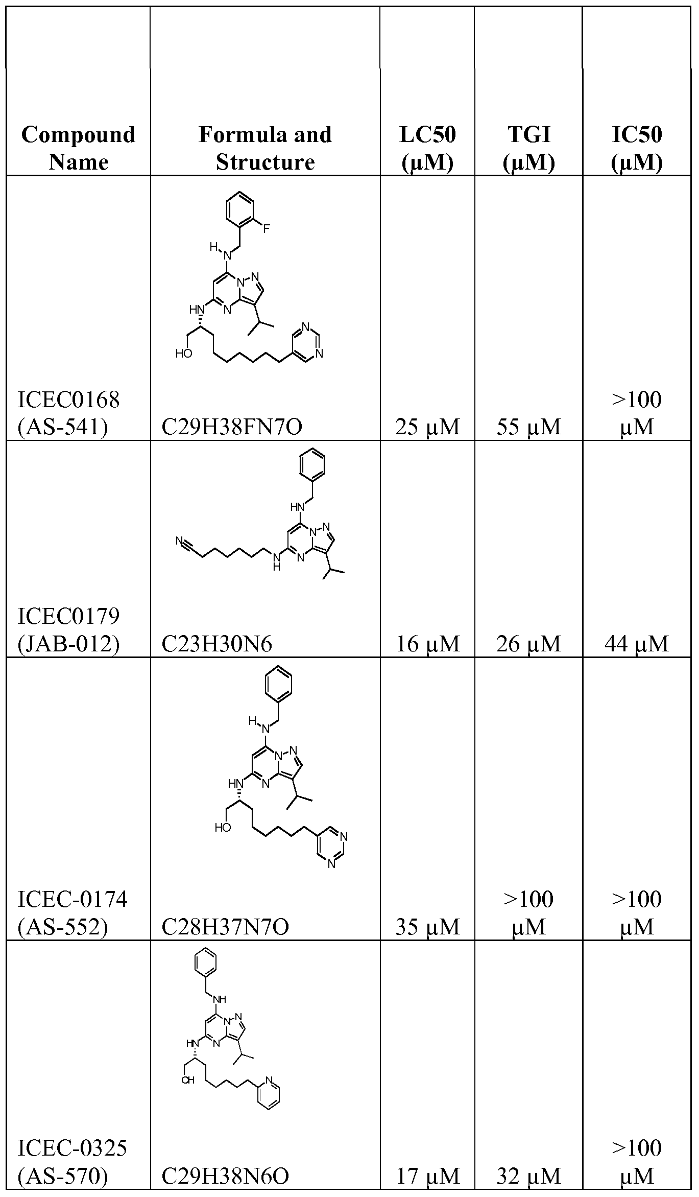 Figure imgf000103_0001