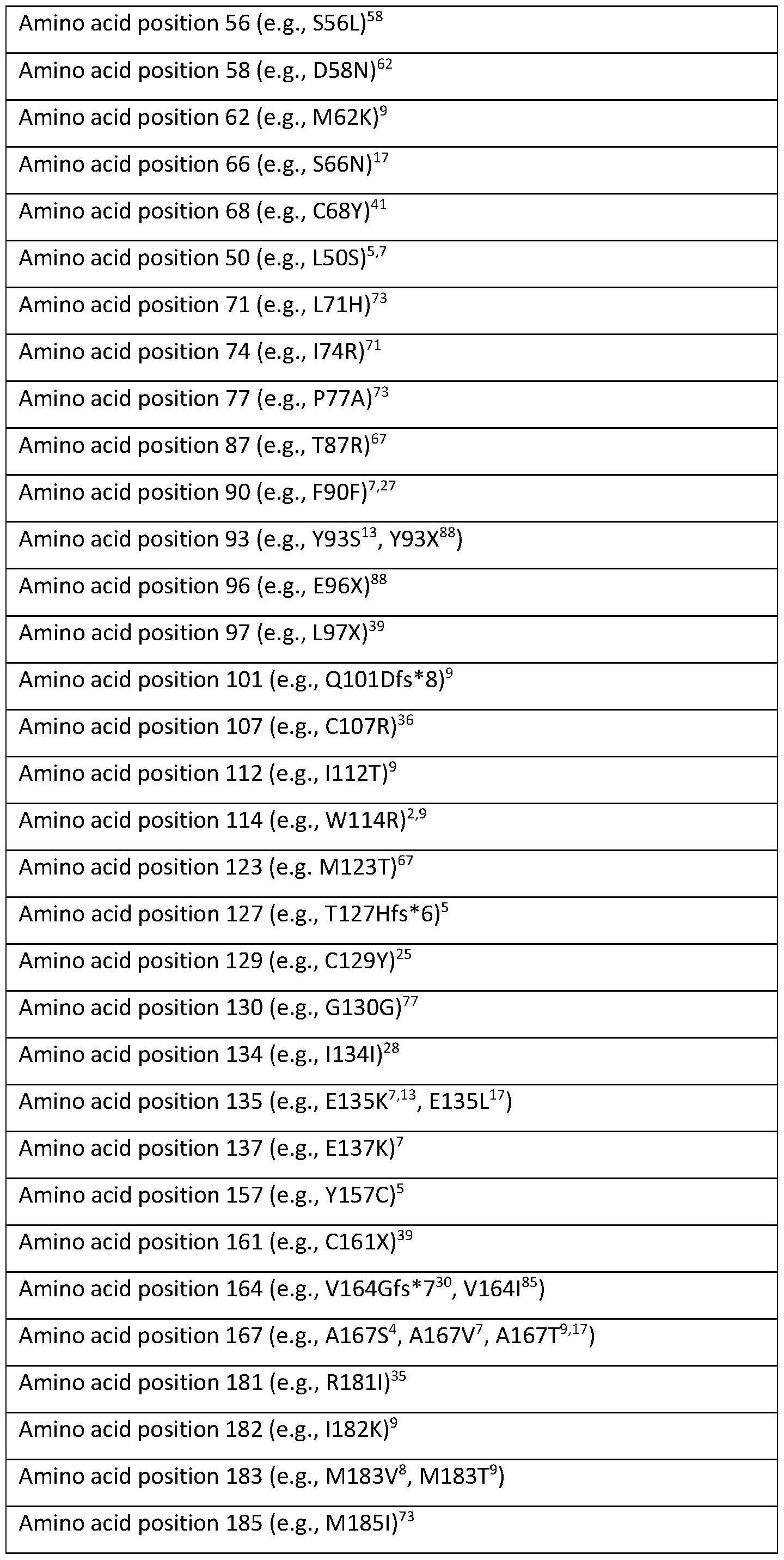 Figure imgf000036_0001
