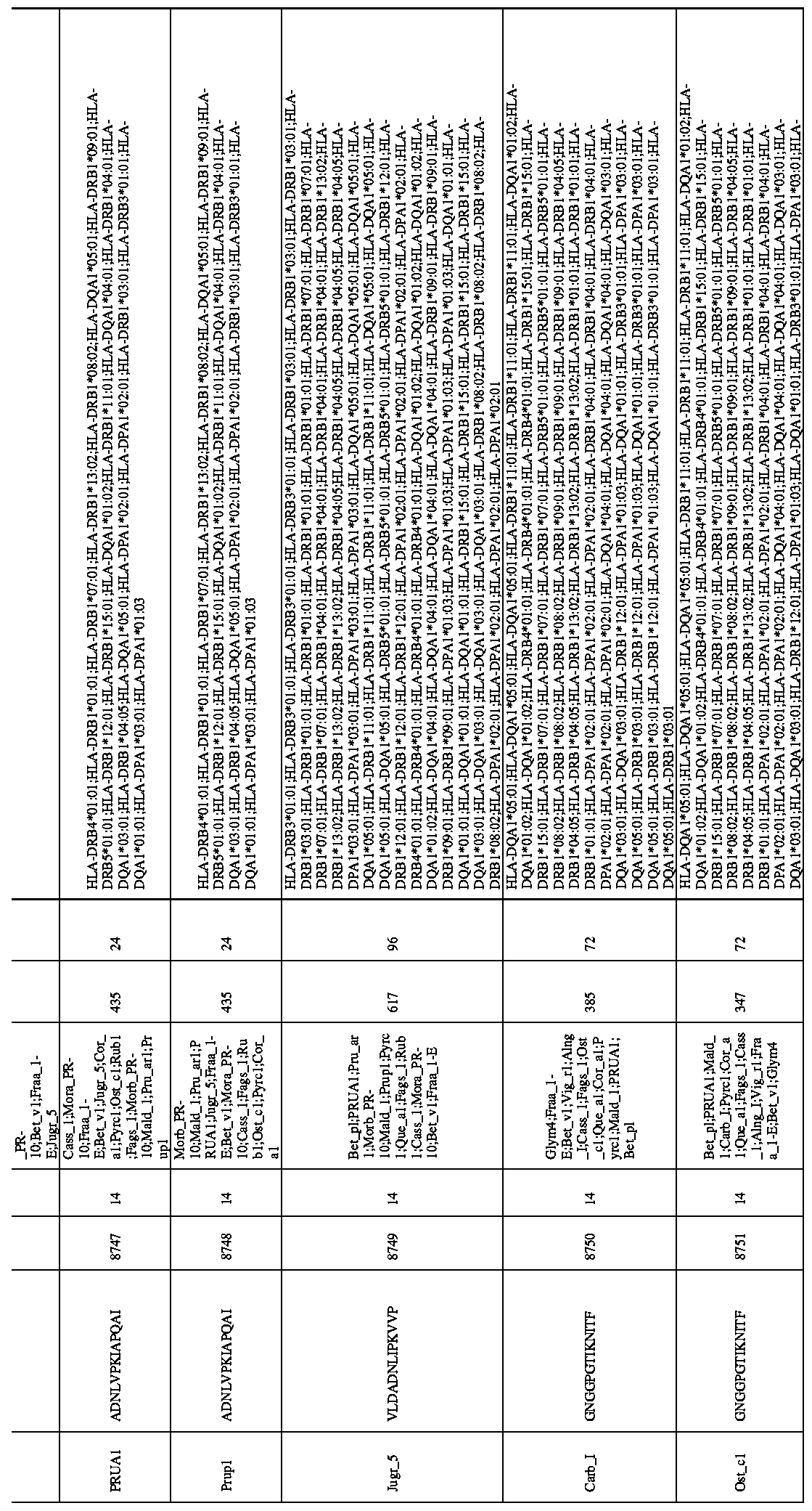 Figure imgf001250_0001