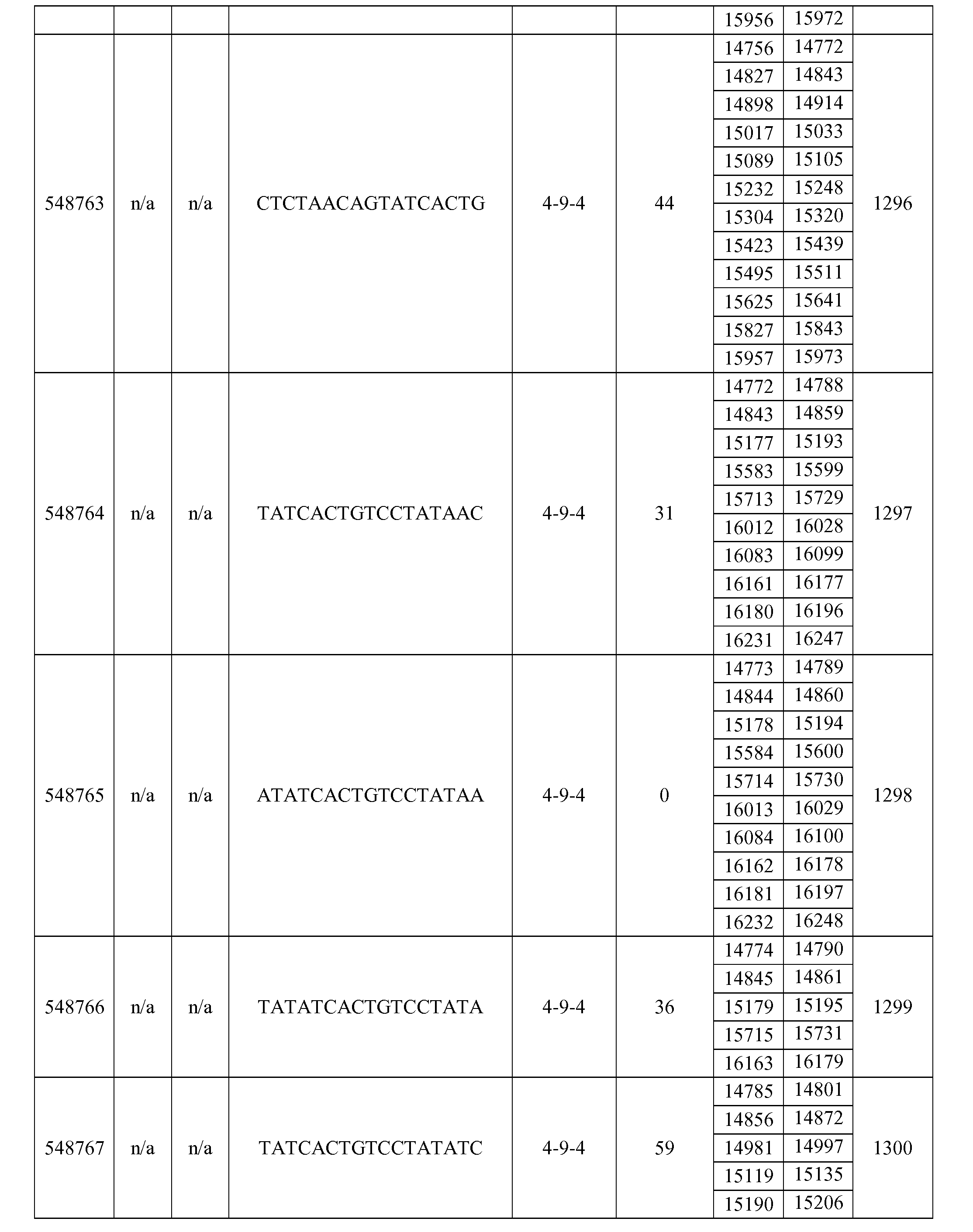 Figure imgf000413_0001
