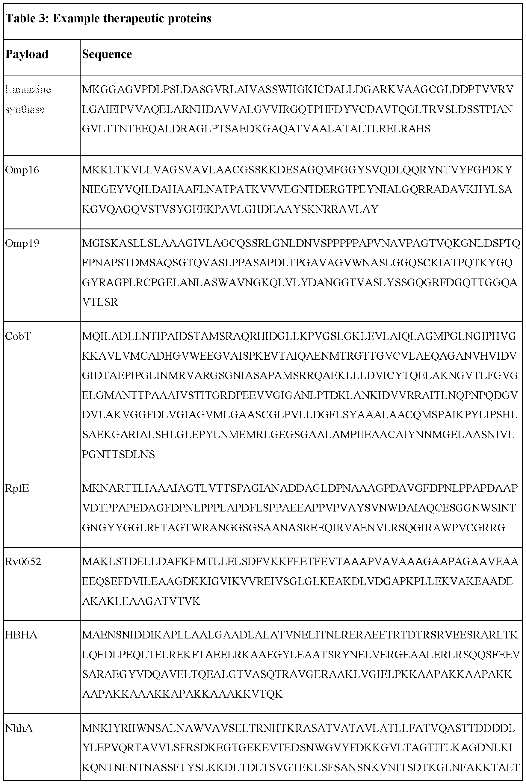 Figure imgf000152_0001