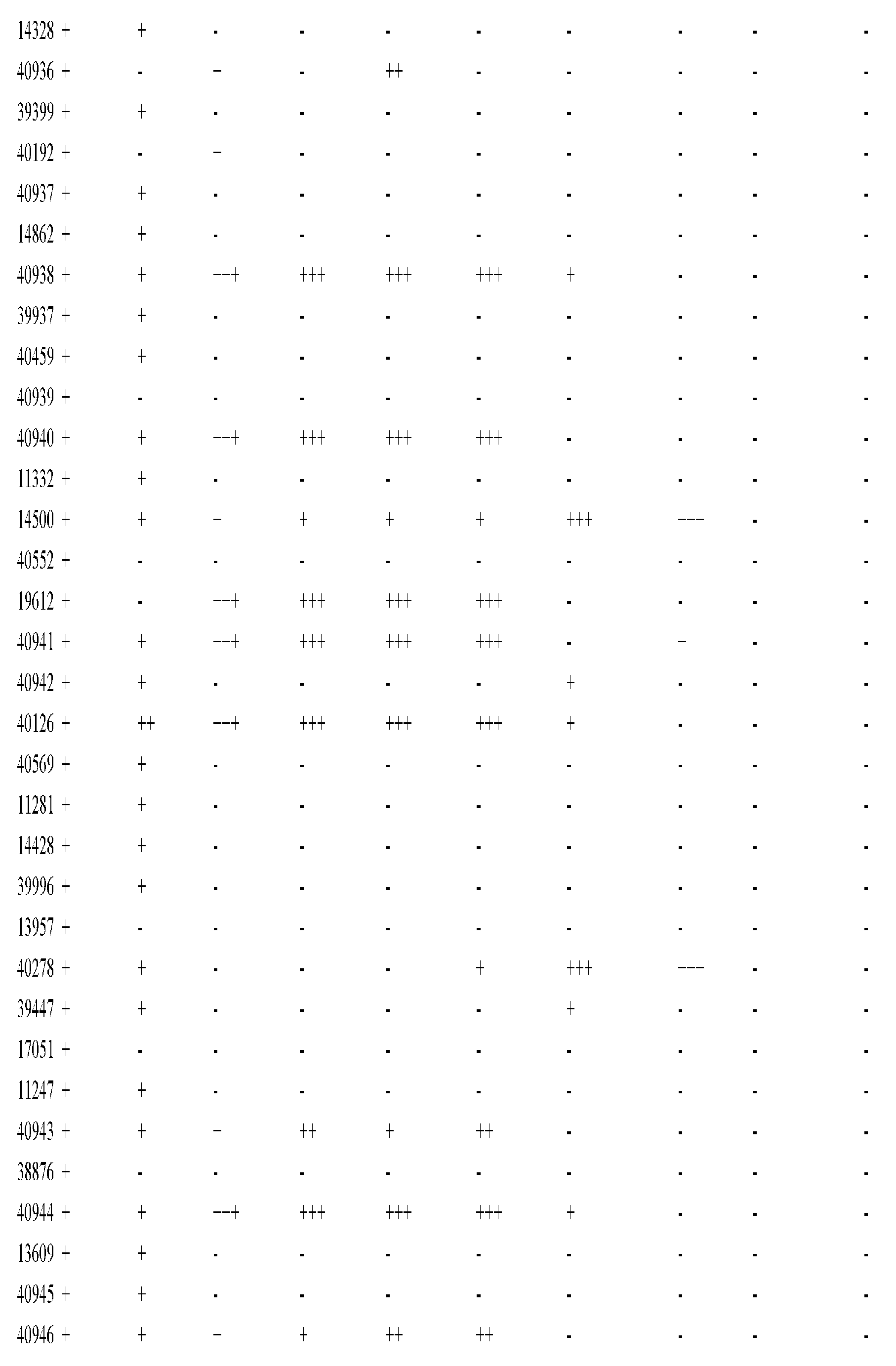 Figure imgf000957_0001