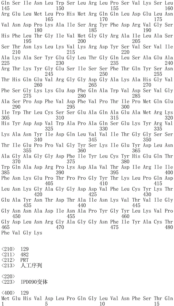 Figure IDA0001852397200000981