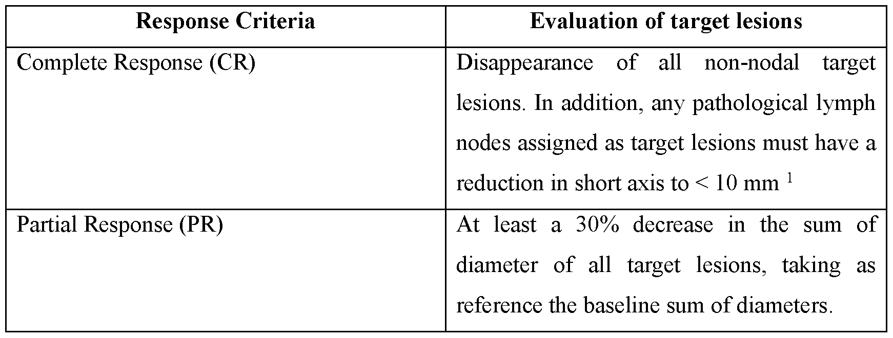 Figure imgf000068_0001
