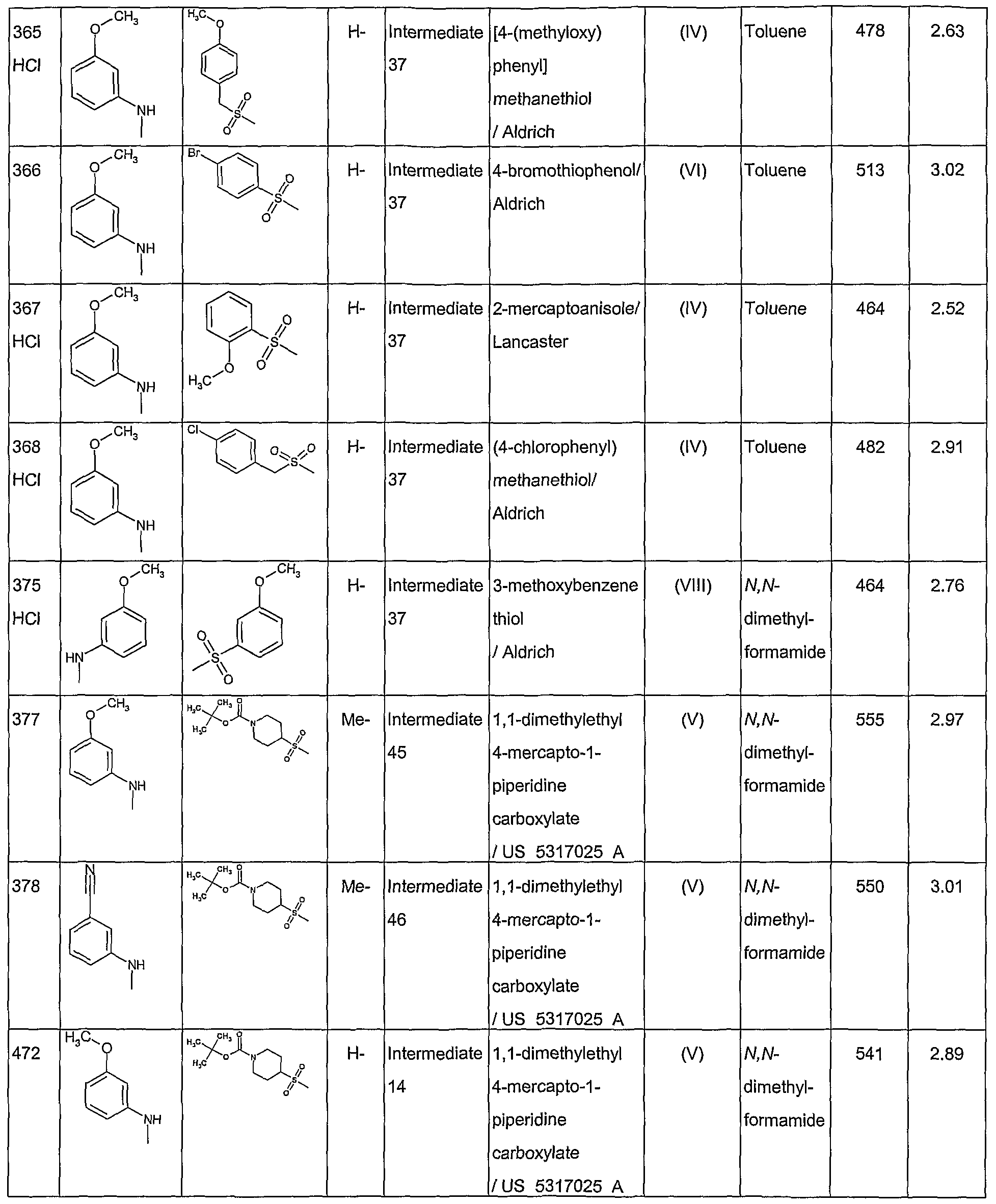 Figure imgf000170_0001