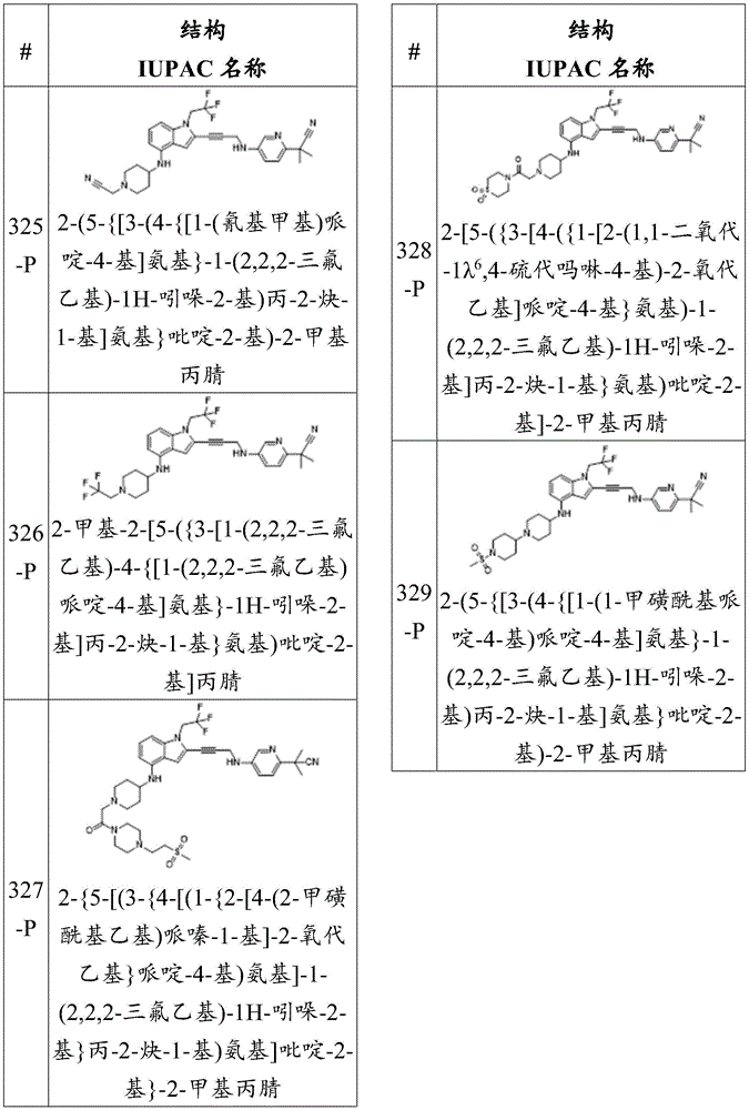 Figure BDA0003657543030001051