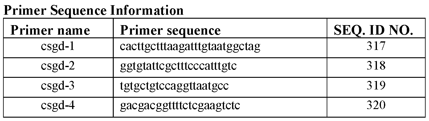 Figure imgf000263_0001