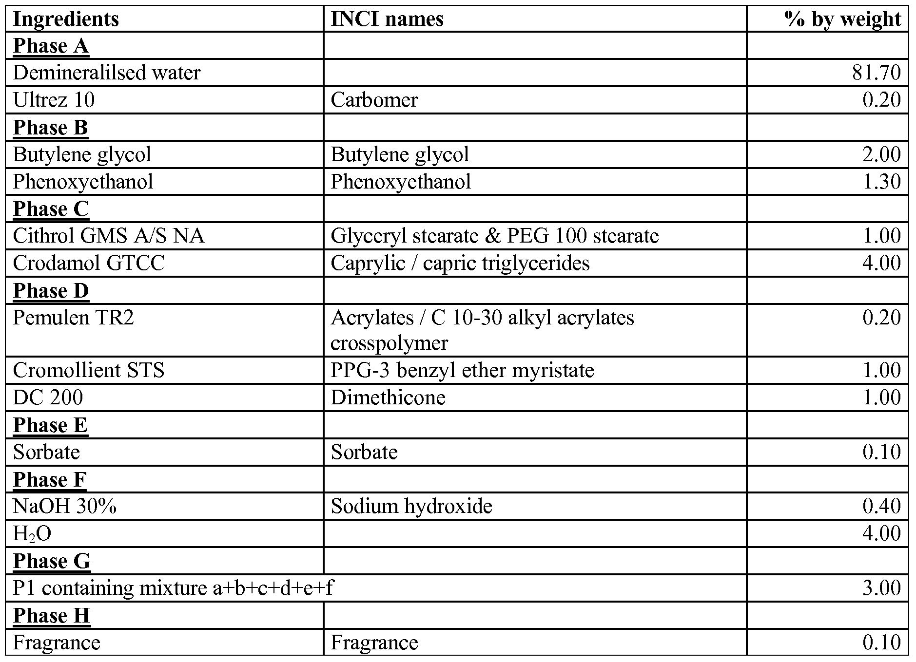Figure imgf000069_0001