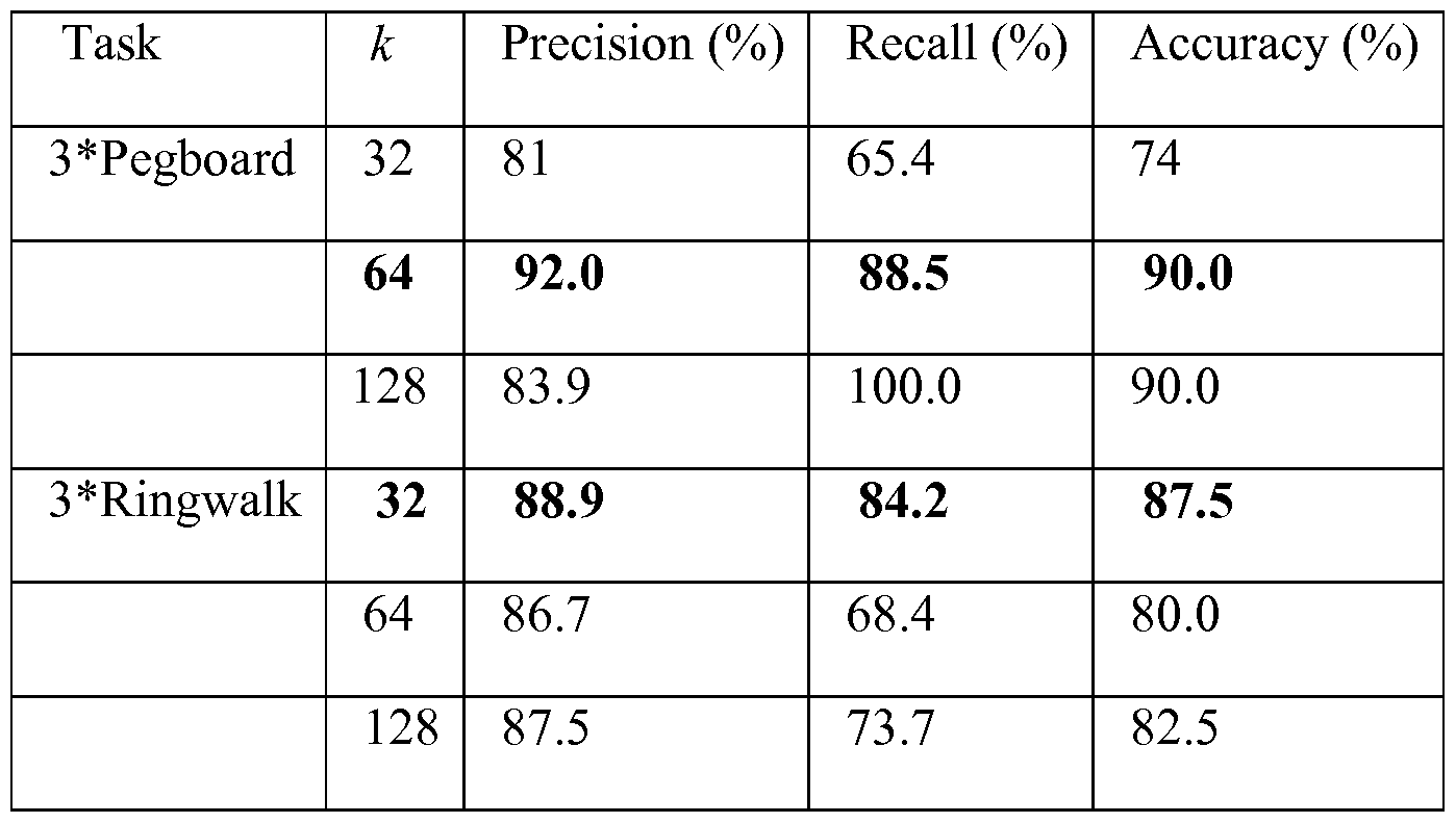 Figure imgf000026_0001