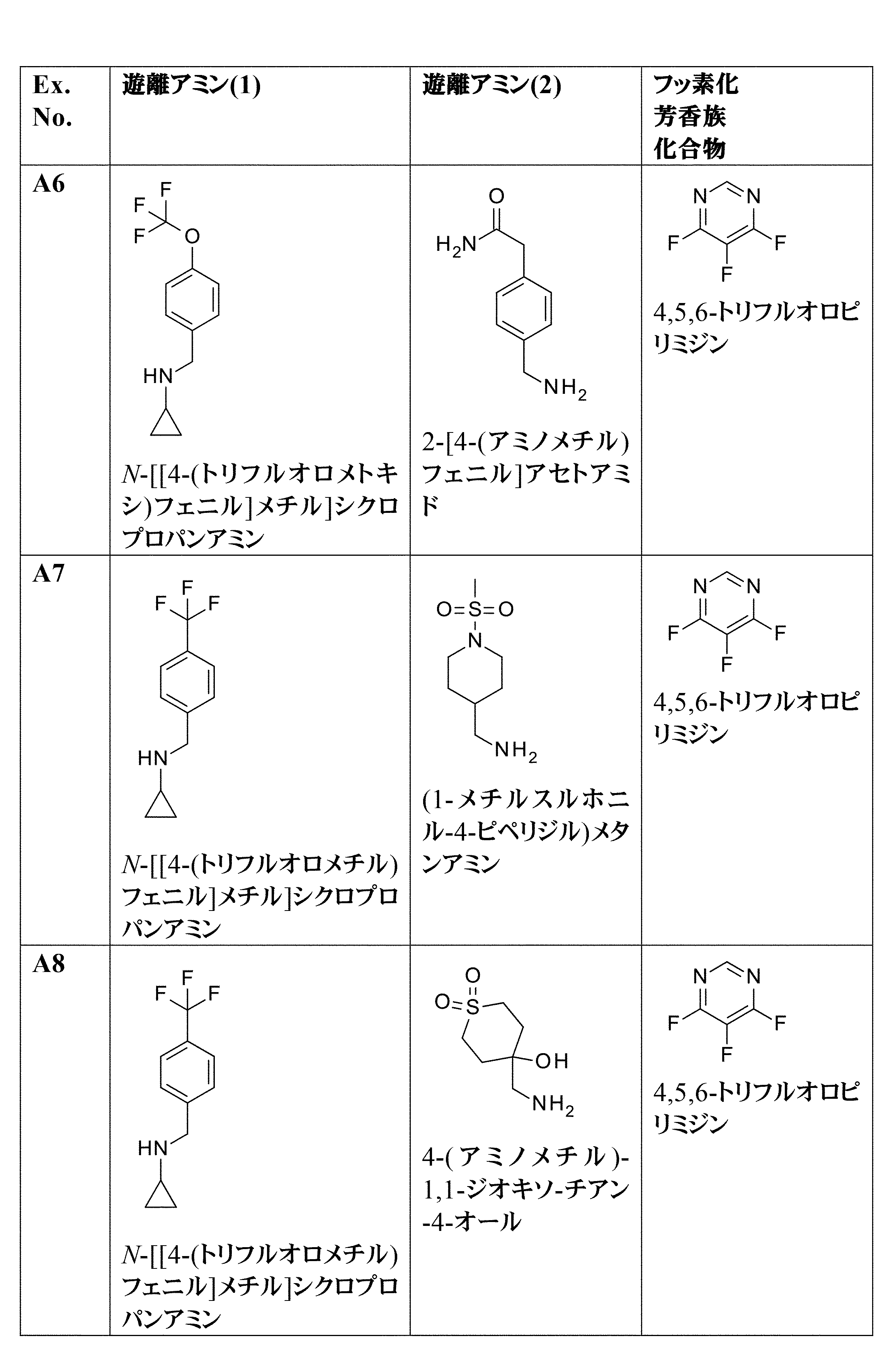 Figure 0007091596000067
