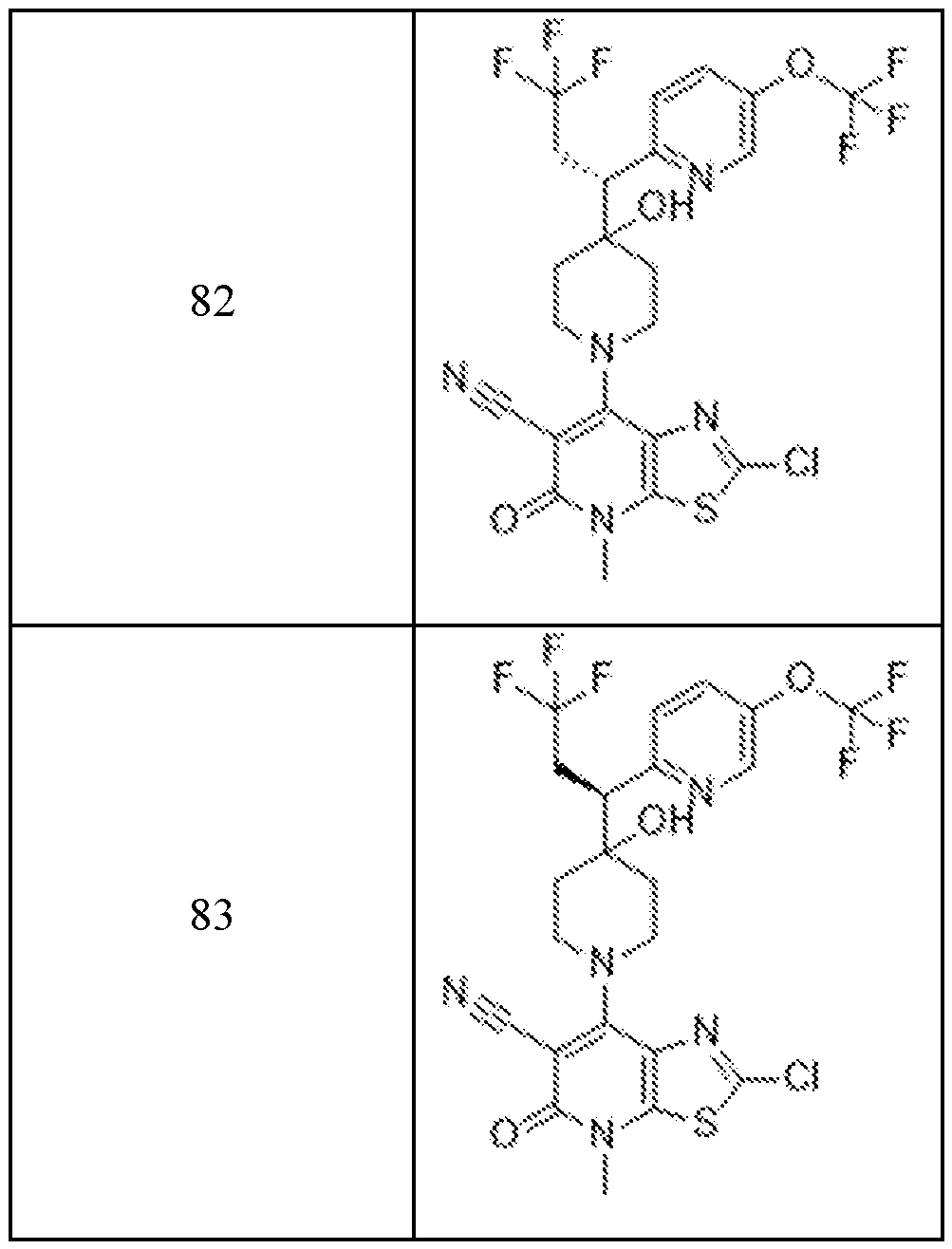 Figure imgf000144_0002