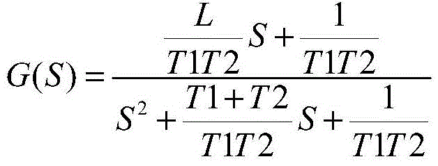 Figure FDA0003629131070000012