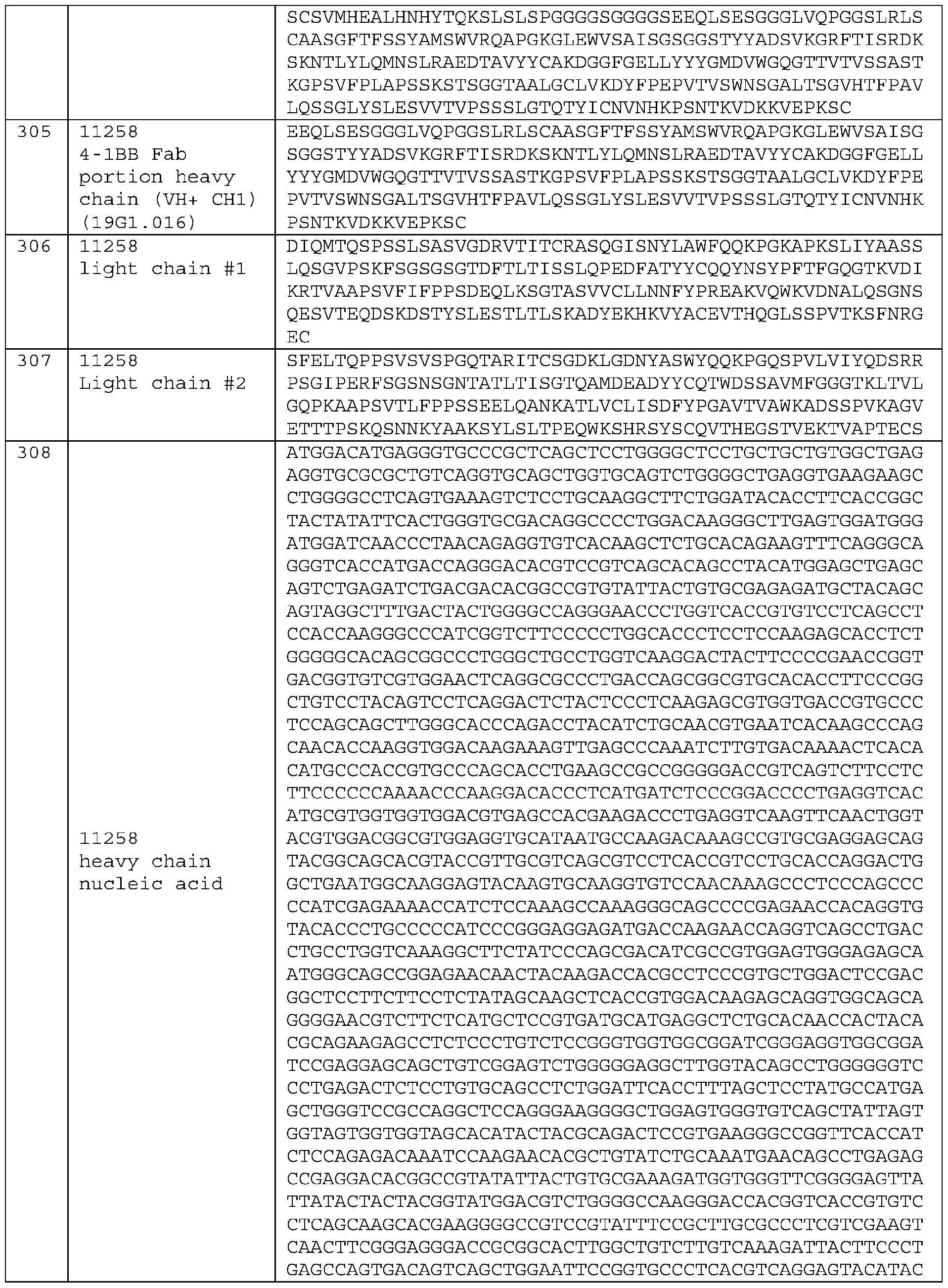 Figure imgf000195_0001
