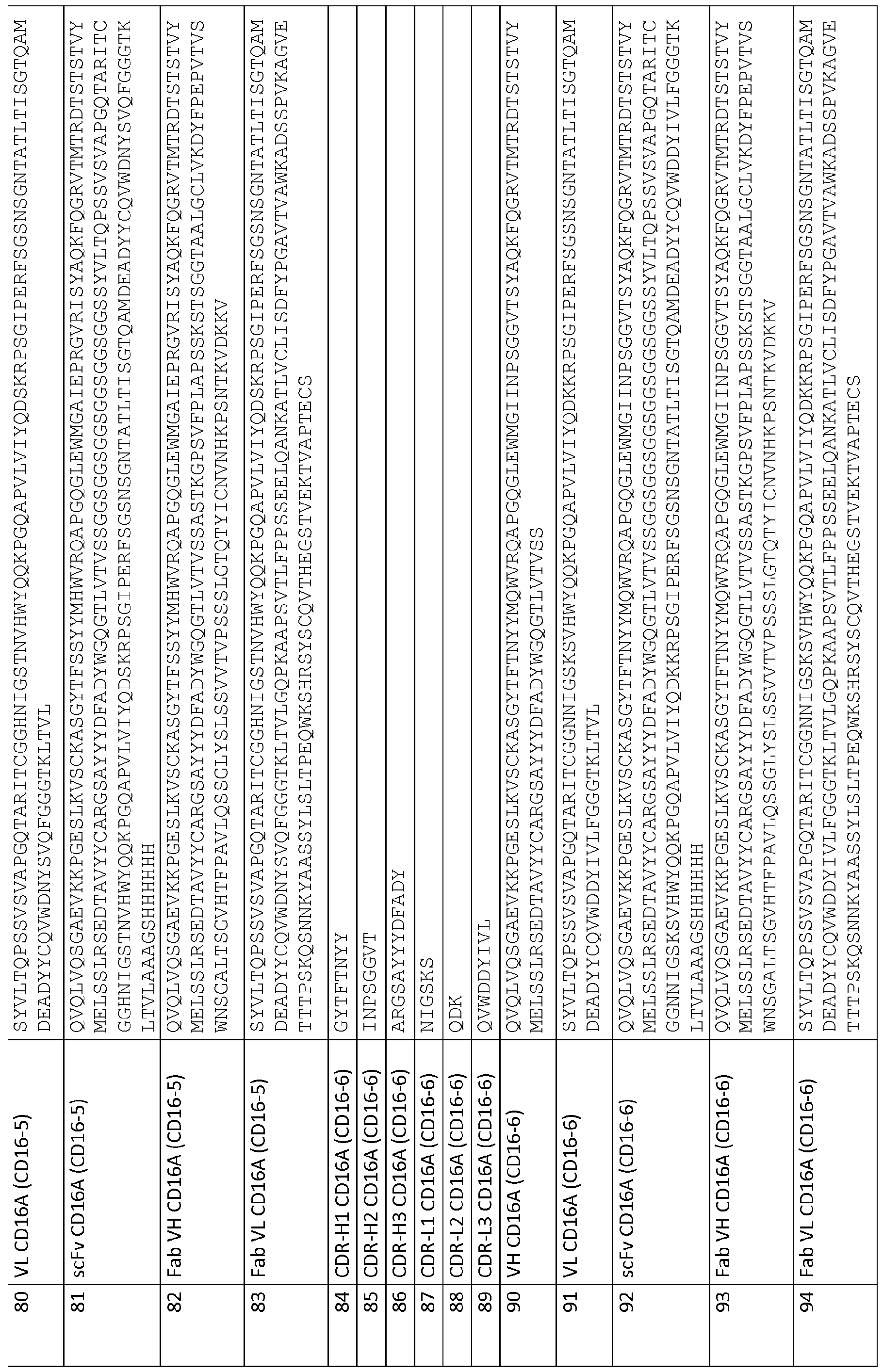 Figure imgf000052_0001